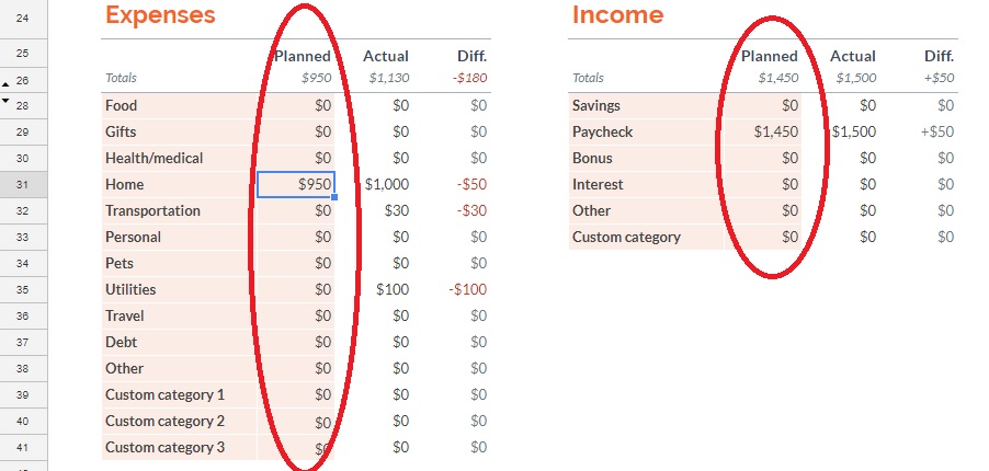 Free Budgeting Templates