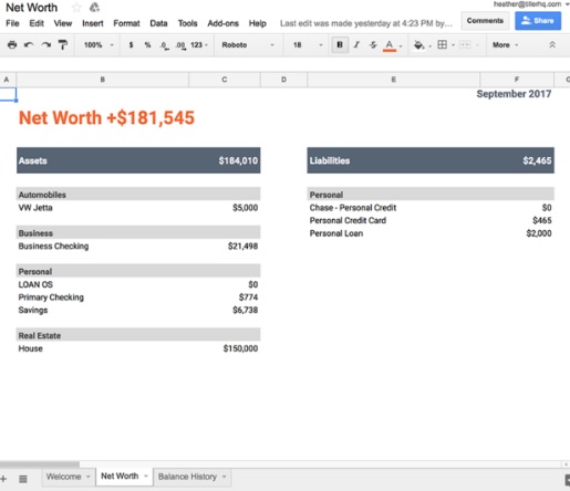 Net Worth Budget Template