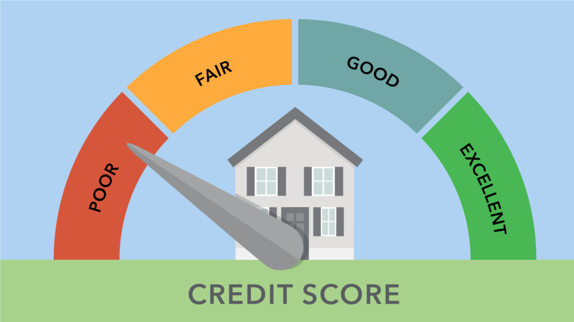 credit score trouble